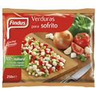 FINDUS